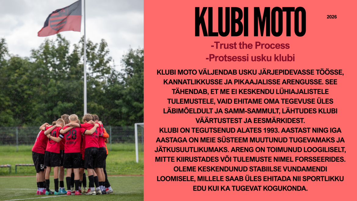 Raasiku FC Jokeri moto